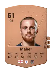 Niall Maher Common 61 Overall Rating