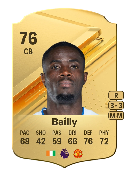 EA FC 24 Eric Bailly 76