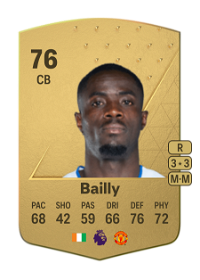 Eric Bailly Common 76 Overall Rating