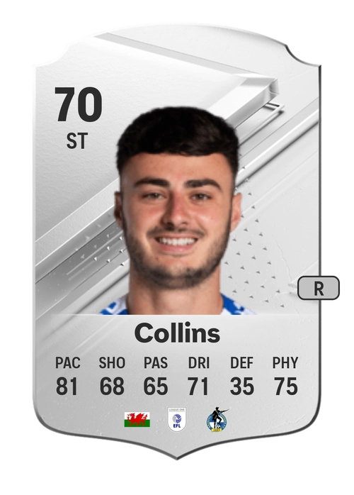 EA FC 24 Aaron Collins 70