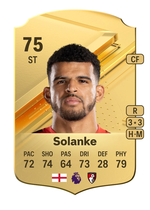 EA FC 24 Dominic Solanke 75