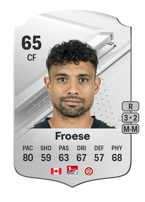 EA FC 24 Kianz Froese 65