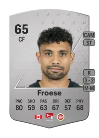 Kianz Froese Common 65 Overall Rating