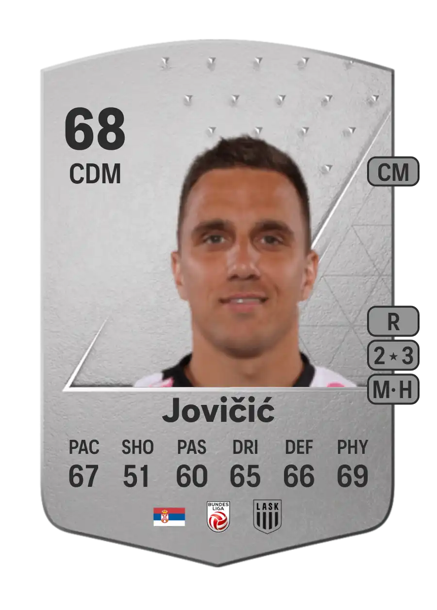 Branko Jovičić Common 68 Overall Rating