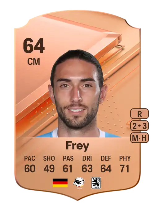 EA FC 24 Marlon Frey 64