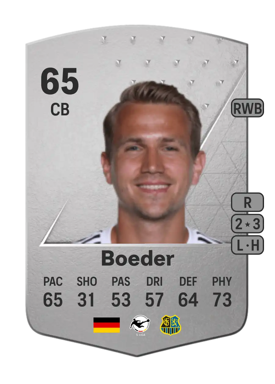 Lukas Boeder Common 65 Overall Rating