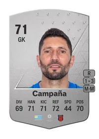 Martín Campaña Common 71 Overall Rating