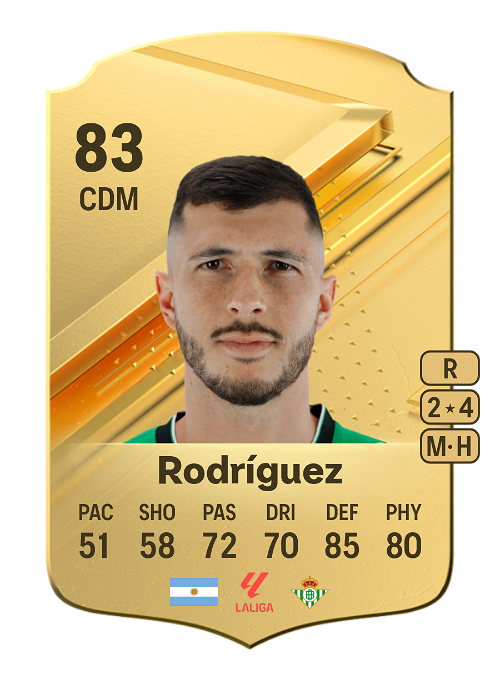EA FC 24 Guido Rodríguez 83