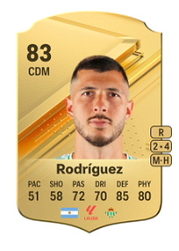 Guido Rodríguez Rare 83 Overall Rating