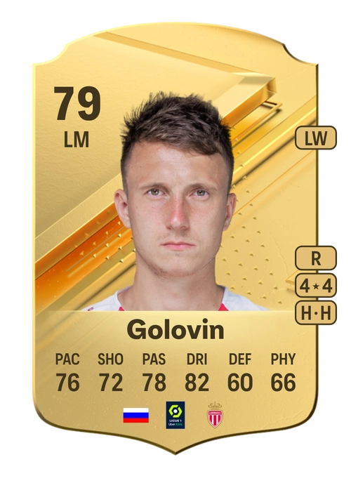 EA FC 24 Alexandr Golovin 79