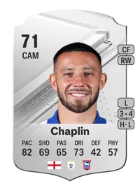 Conor Chaplin Rare 71 Overall Rating