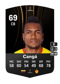 Luis Cangá CONMEBOL Libertadores 69 Overall Rating