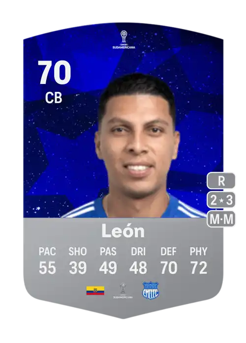 EA FC 24 Luis Fernando León 70