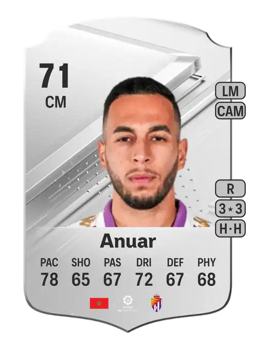 EA FC 24 Anuar 71