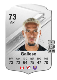 Pedro Gallese Rare 73 Overall Rating
