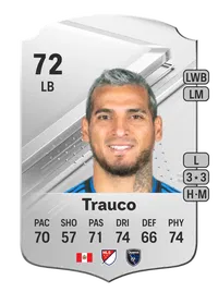 Miguel Trauco Rare 72 Overall Rating