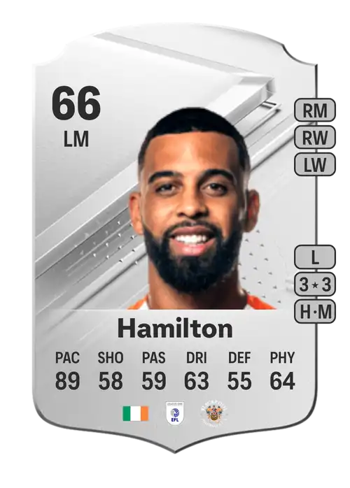 EA FC 24 CJ Hamilton 66