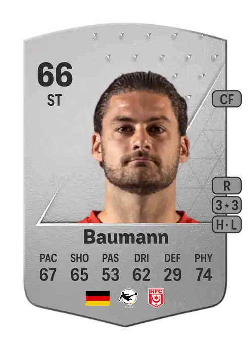 EA FC 24 Dominic Baumann 66