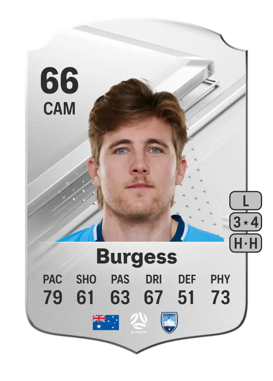 EA FC 24 Max Burgess 66