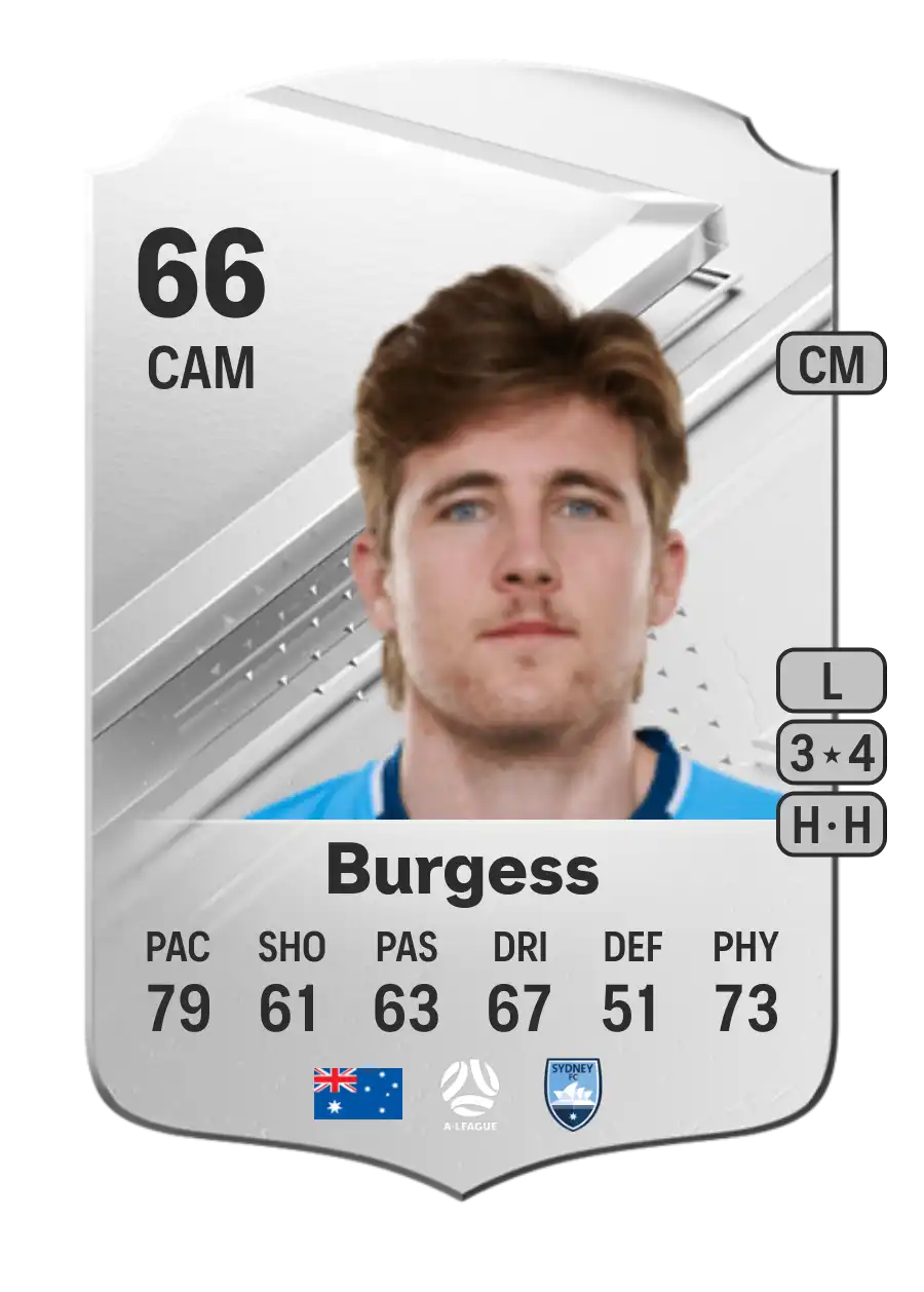Max Burgess Rare 66 Overall Rating