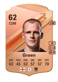 Kieran Green Rare 62 Overall Rating