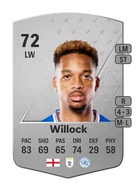 Chris Willock Common 72 Overall Rating