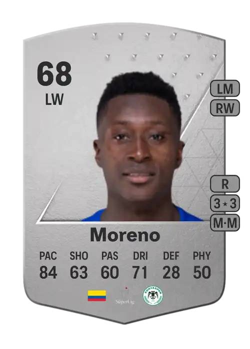 EA FC 24 Marlos Moreno 68