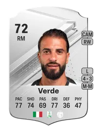 Daniele Verde Rare 72 Overall Rating