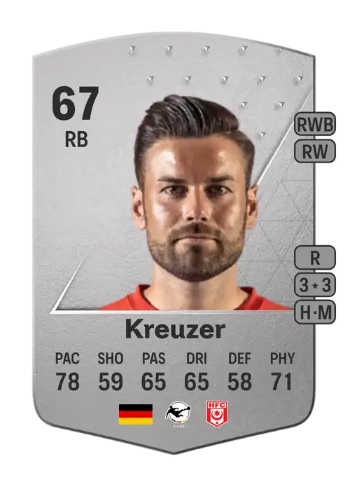 EA FC 24 Niklas Kreuzer 67