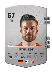 Niklas Kreuzer Common 67 Overall Rating