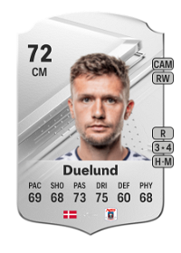 Mikkel Duelund Rare 72 Overall Rating