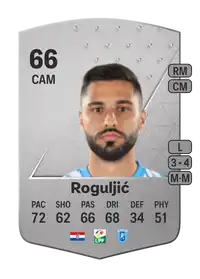 Ante Roguljić Common 66 Overall Rating