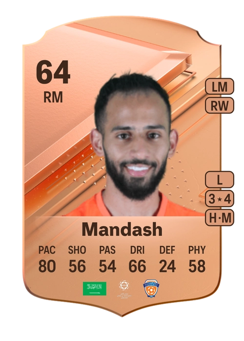 EA FC 24 Sultan Mandash 64