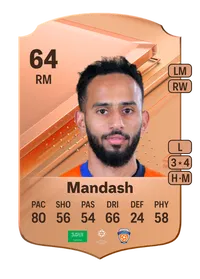 Sultan Mandash Rare 64 Overall Rating