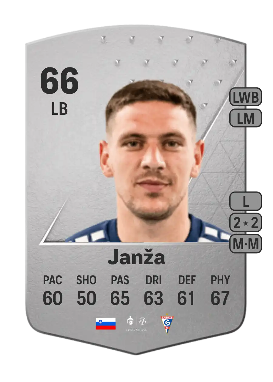 EA FC 24 Erik Janža 66