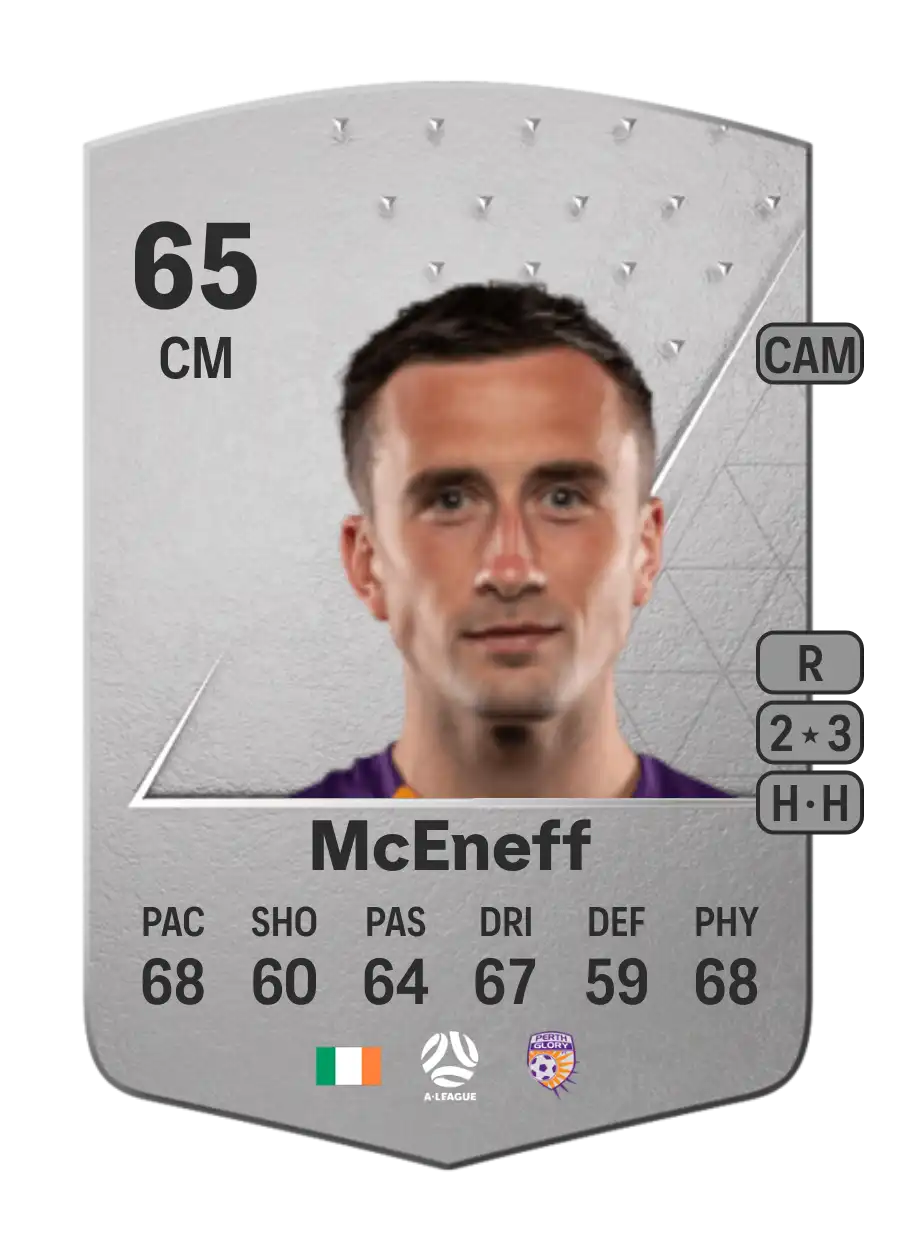 Aaron McEneff Common 65 Overall Rating
