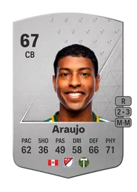 Miguel Araujo Common 67 Overall Rating