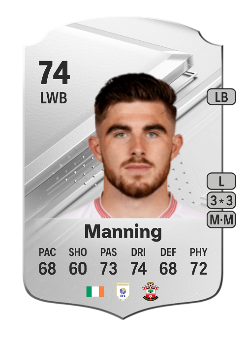 EA FC 24 Ryan Manning 74