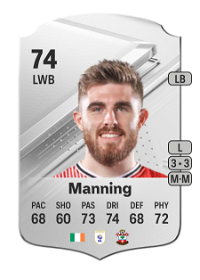 Ryan Manning Rare 74 Overall Rating