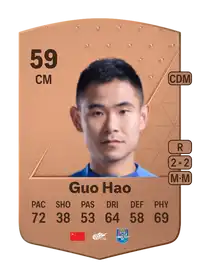 Guo Hao Common 59 Overall Rating