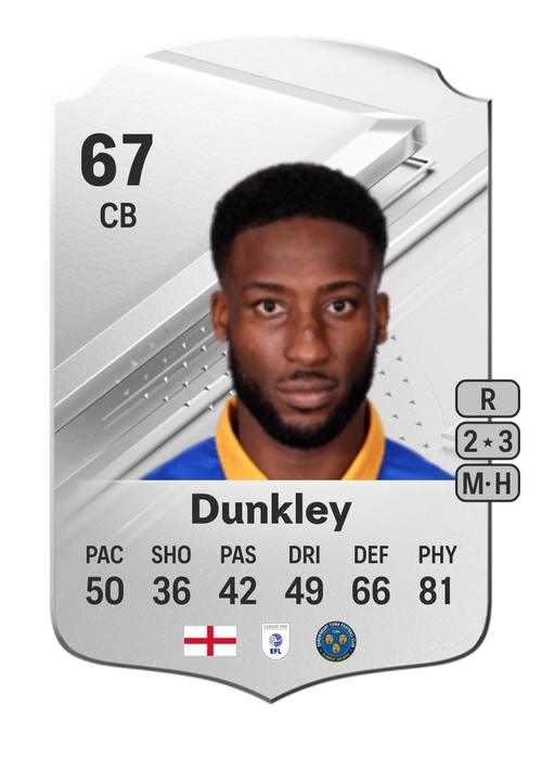 EA FC 24 Chey Dunkley 67