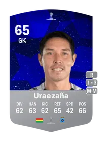 Braulio Uraezaña CONMEBOL Sudamericana 65 Overall Rating