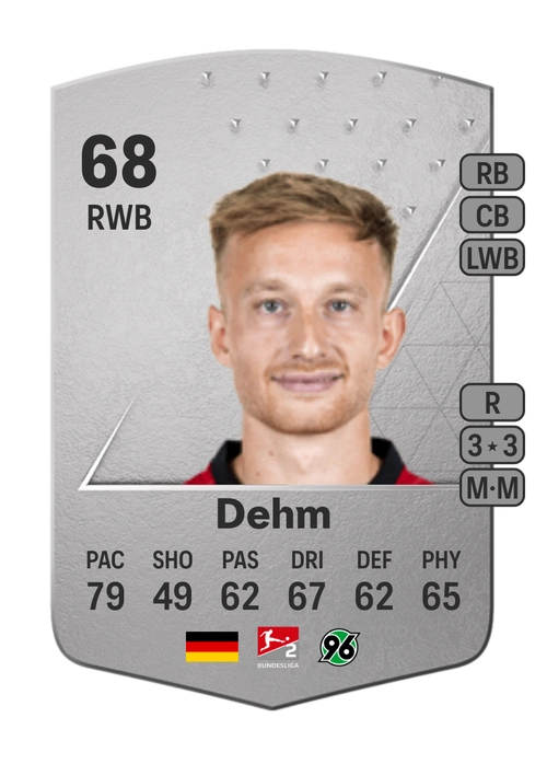 EA FC 24 Jannik Dehm 68