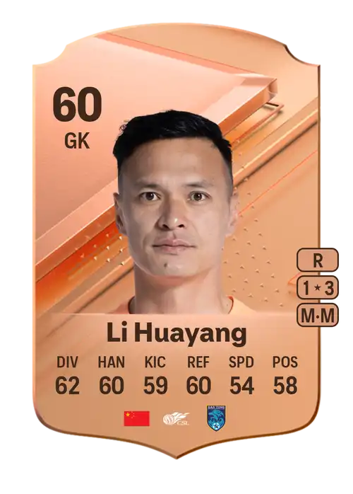 EA FC 24 Li Huayang 60