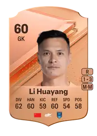 Li Huayang Rare 60 Overall Rating