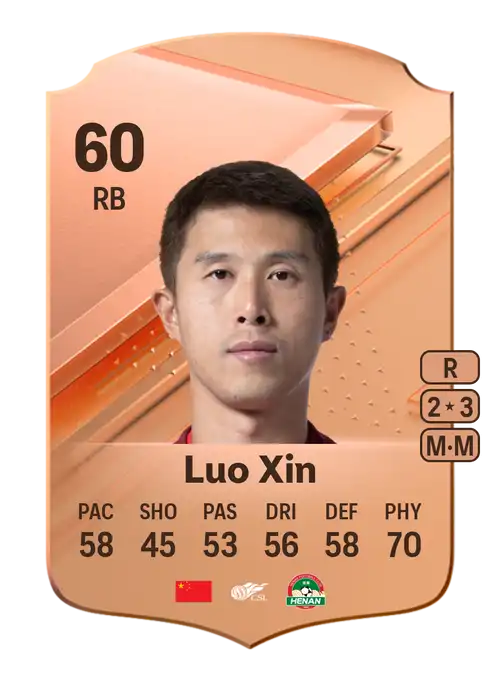 EA FC 24 Luo Xin 60