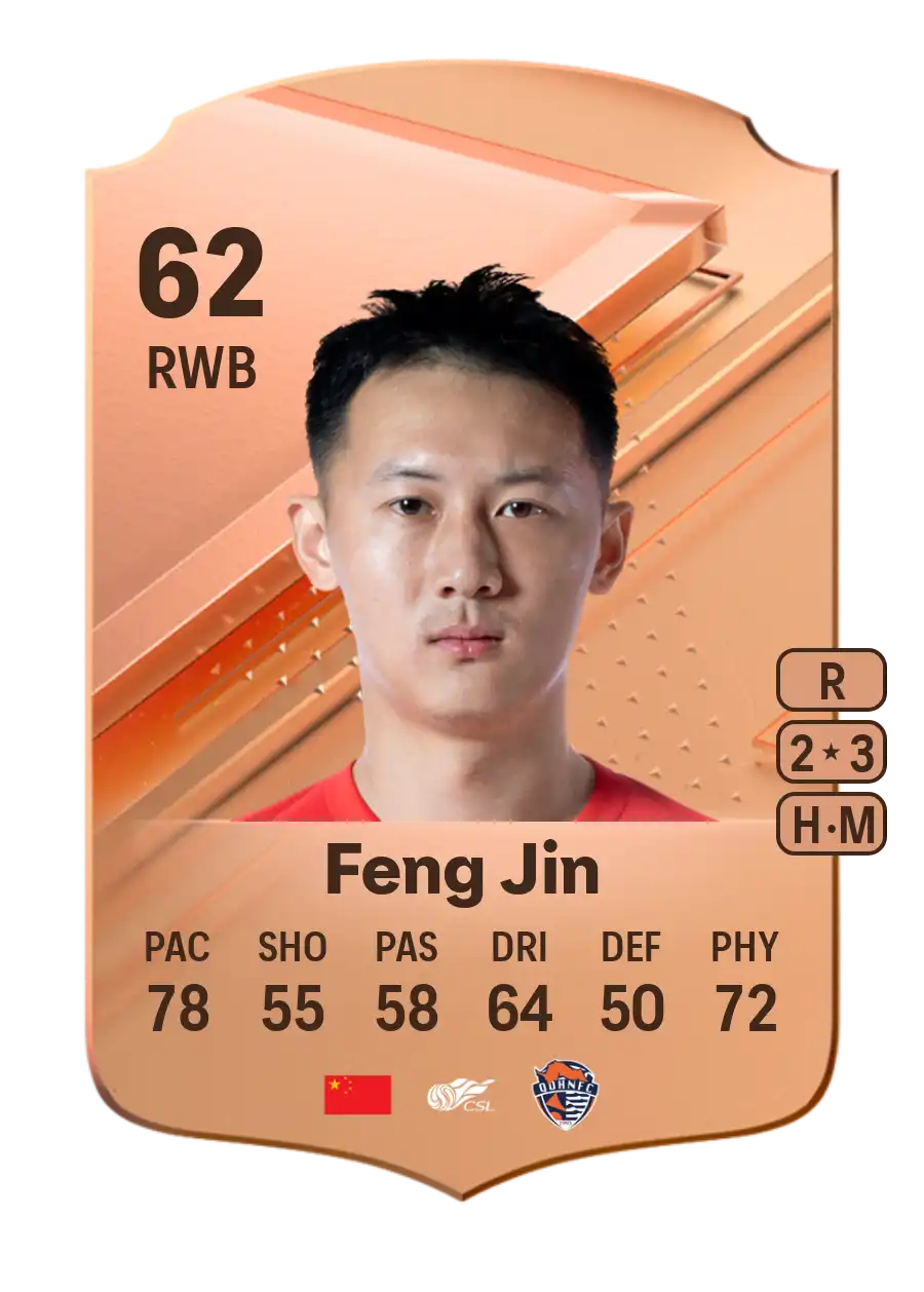 Feng Jin Common EA FC 24 - 62 - Rating and Price | FifaUTBin