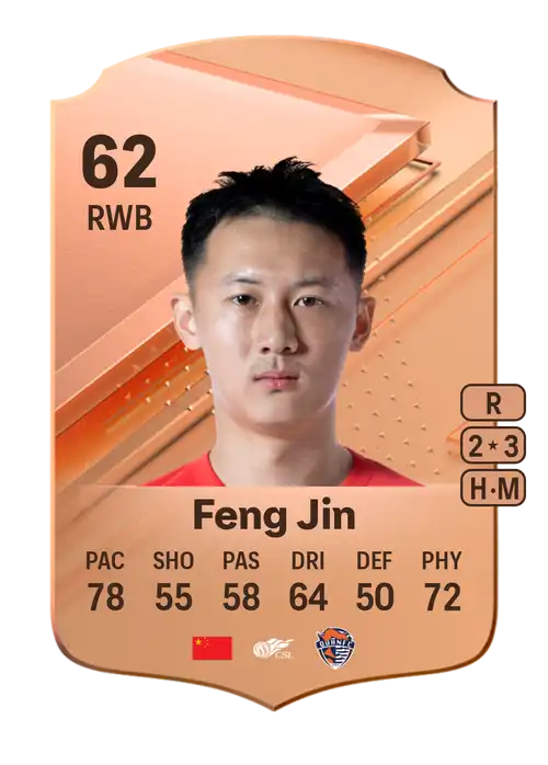 EA FC 24 Feng Jin 62