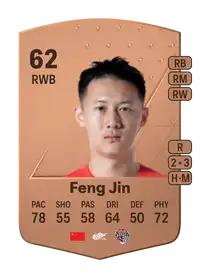 Feng Jin Common 62 Overall Rating