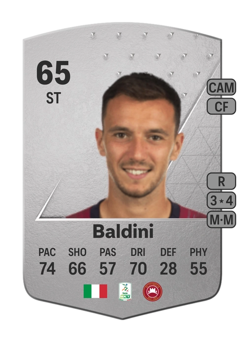 EA FC 24 Enrico Baldini 65